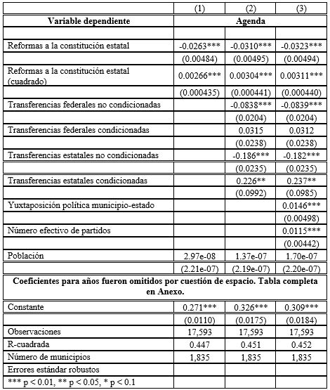 Tabla 2