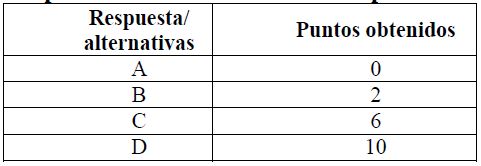Tabla 1
