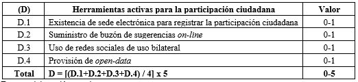Tabla 7