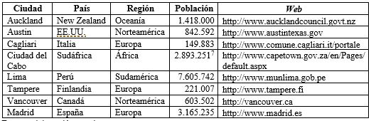 Tabla 8