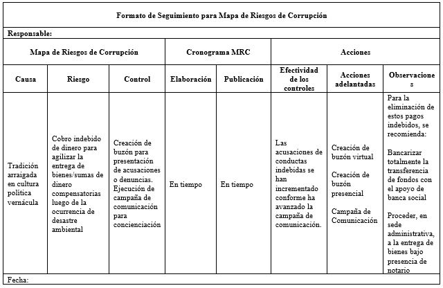 Matriz 2