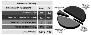 Cuadro 9