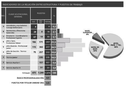 Cuadro 11
